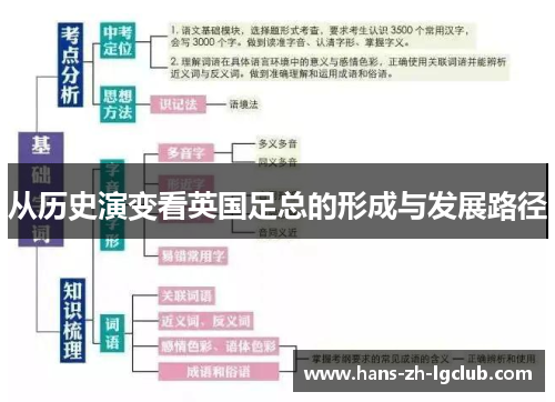 从历史演变看英国足总的形成与发展路径 从历史演变看英国足总的形成与发展路径