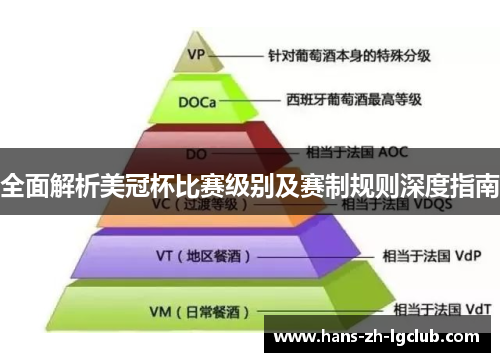 全面解析美冠杯比赛级别及赛制规则深度指南 全面解析美冠杯比赛级别及赛制规则深度指南