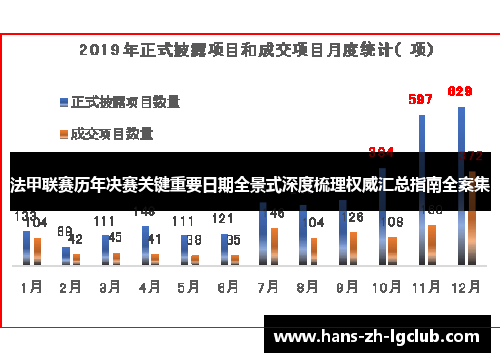 法甲联赛历年决赛关键重要日期全景式深度梳理权威汇总指南全案集 法甲联赛历年决赛关键重要日期全景式深度梳理权威汇总指南全案集