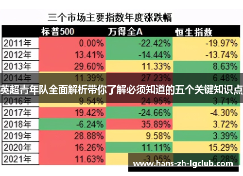 英超青年队全面解析带你了解必须知道的五个关键知识点 英超青年队全面解析带你了解必须知道的五个关键知识点