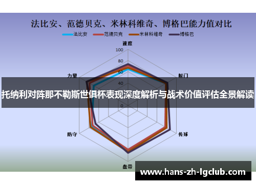 托纳利对阵那不勒斯世俱杯表现深度解析与战术价值评估全景解读