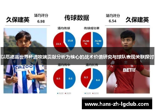 以厄德高世界杯进攻端贡献分析为核心的战术价值研究与球队表现关联探讨