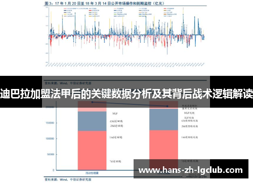 迪巴拉加盟法甲后的关键数据分析及其背后战术逻辑解读 迪巴拉加盟法甲后的关键数据分析及其背后战术逻辑解读
